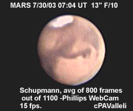 2003 Mars Photo by Paul Valelli