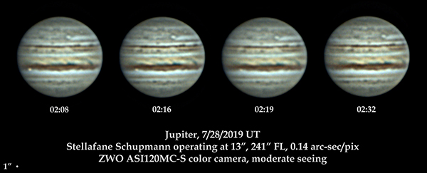 Jupiter with Schupmann