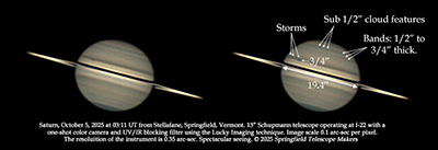 STMs Imaging Saturn Oct 2025