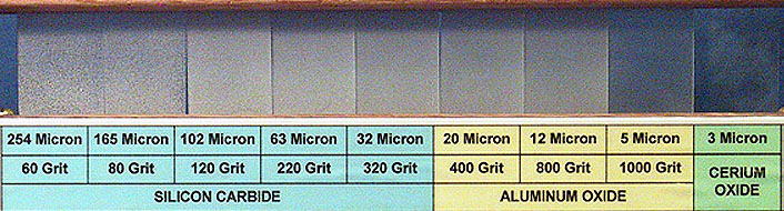 Microscope Slide Pit Sample Plates