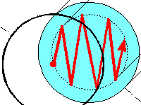 Click to view W-Stroke Diagram