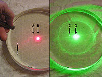 Laser test for Polish