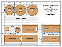 Cradle End View Layout