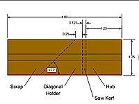 Diagonal Holder Layout