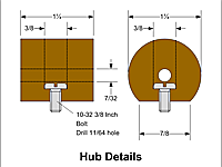 Hub details