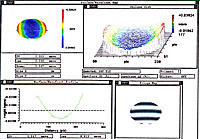 Diagonal Test Data